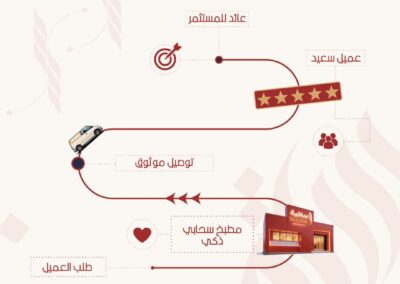 WhatsApp Image d2026-02-27 at 12.07.19 AM